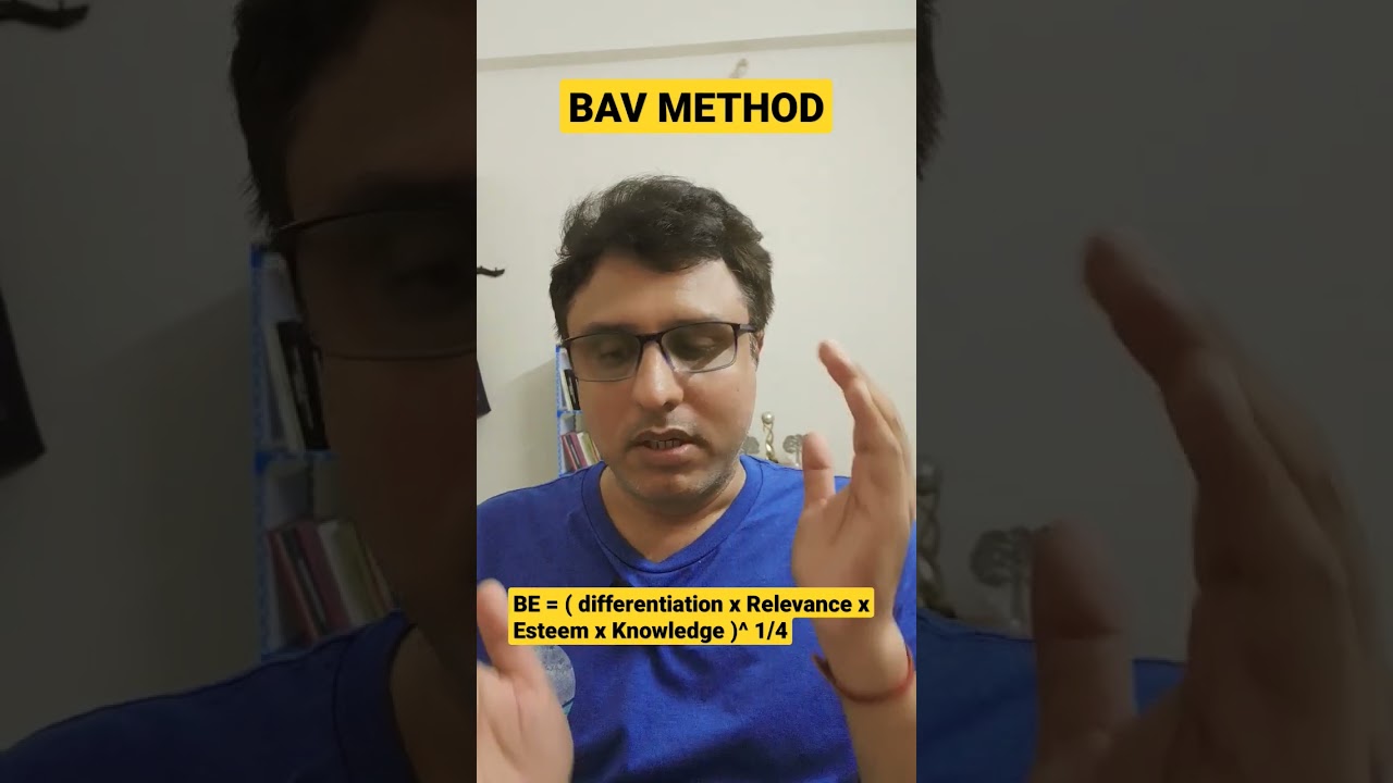 Branding : How to calculate Brand Equity using BAV ( Brand Asset Valuator) Method