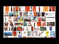 de portables Haut Gay / Belgian Nuggets 90s-00s PROMO video