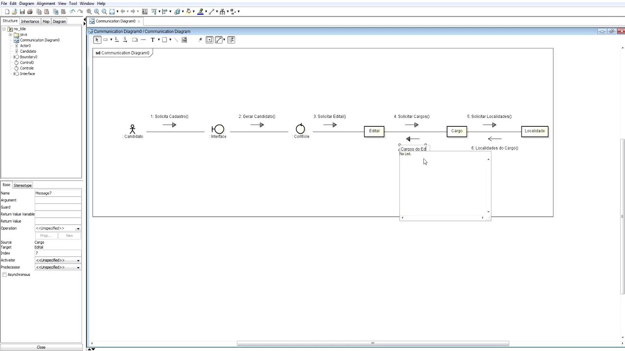 Exemplo de modelagem do diagrama de Comunicação