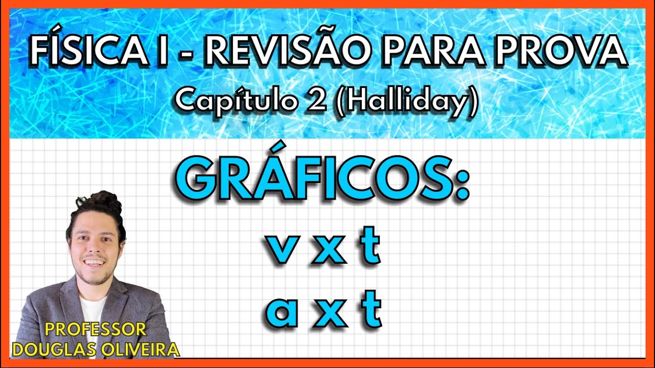 [REVISÃO FÍSICA 1] Gráficos velocidade x tempo e aceleração x tempo