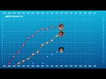 The Story of the Big 3's Grand Slam Race! #Shorts