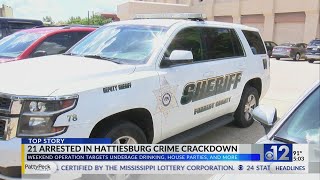 Forrest County operation results in 21 arrests