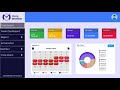 Mera Monitor Product Walkthrough | The Ultimate Employee Monitoring Software