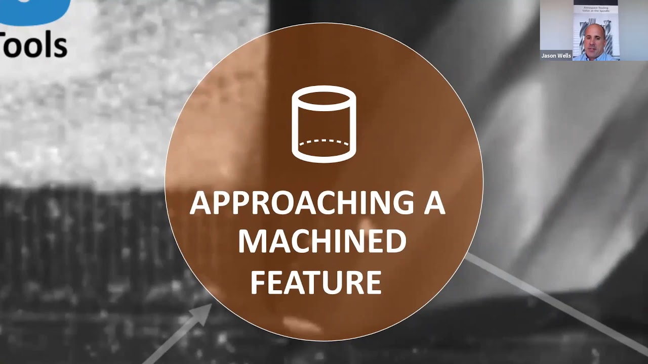 Spark Technical Conference: Featuring VP of KYOCERA SGS Tech Hub, Jason Wells