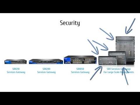Intro to the Junos Architecture Part 2