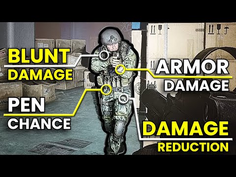 Tarkov's Hidden Armor Mechanics Explained #ad