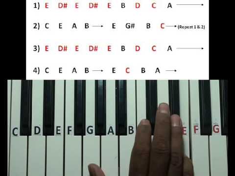 download lagu mp3 mp4 Fur Elise Notes, download lagu Fur Elise Notes gratis, unduh video klip Fur Elise Notes