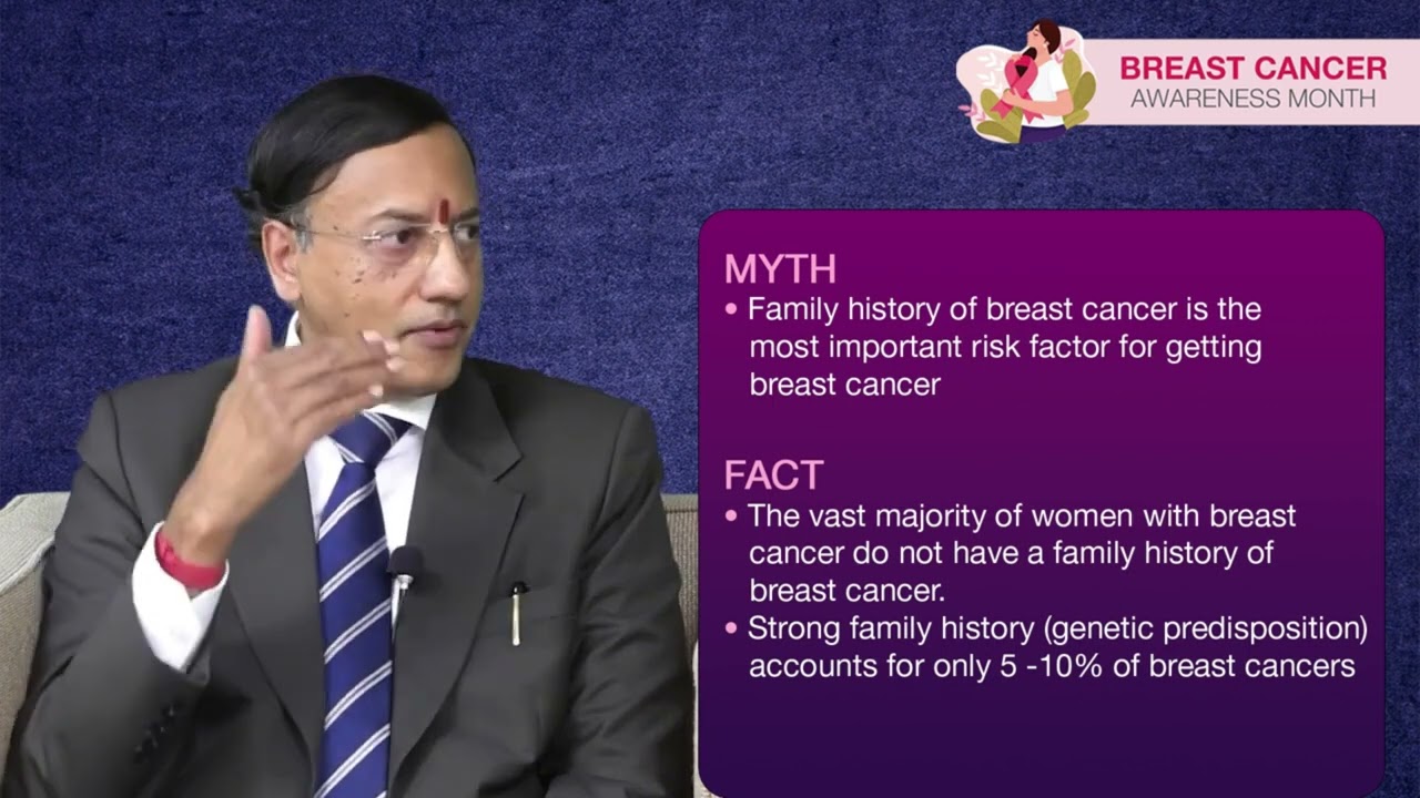 Risk factors for Breast Cancer- Interview with Prof. K Nageshwar (Part 7/9)