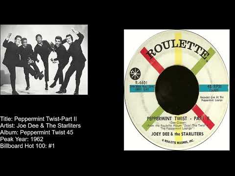 Joey Dee & The Starliters- Peppermint Twist (Parts I & II) (129th #1 of the Rock Era)