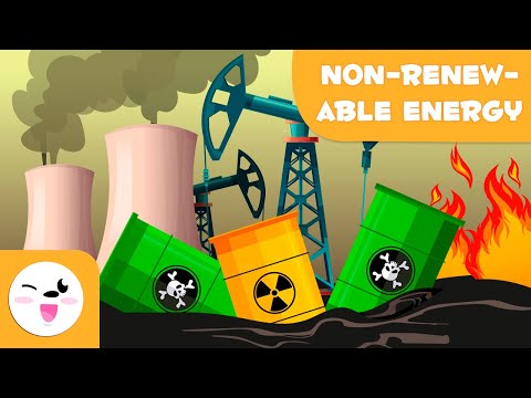 what is non renewable energy - Image 1
