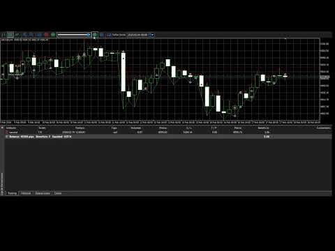 Video Gold Liquidity Master Pro H4