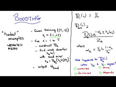 Supervised Learning Georgia Tech Machine Learning