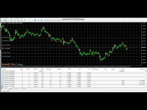 Video Matrix Hacker MT4