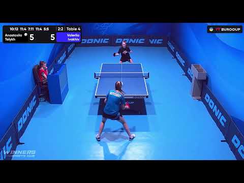 10:20 Anastasiia Telykh - Valeriia Ivakhiv 11.08.2023 TT Euro.Cup Ukraine Master. TABLE 4