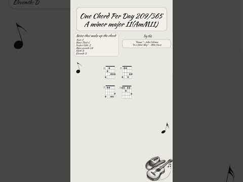One chord per day 209/365: AmM11 (A minor major 11) #guitar #guitarlesson #guitartutorial #music