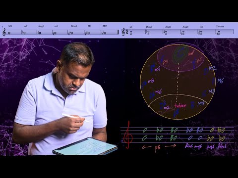 Staff Notation - Correctly Reading Intervals & Note Names 🎼