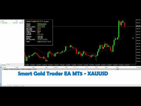 Video Oxygen Smart Gold Trader MT5