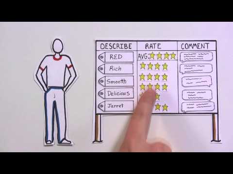 Social Media in Plain English Social Media in Plain English
