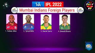 IPL 2022 - Mumbai Indians Teams New Foreign Players List _ IPL 2022