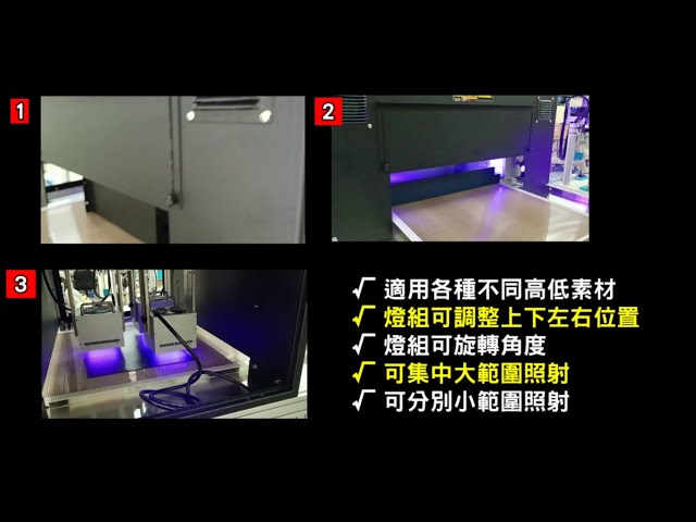 LED輸送帶UV乾燥機-(落地式)-C00000006