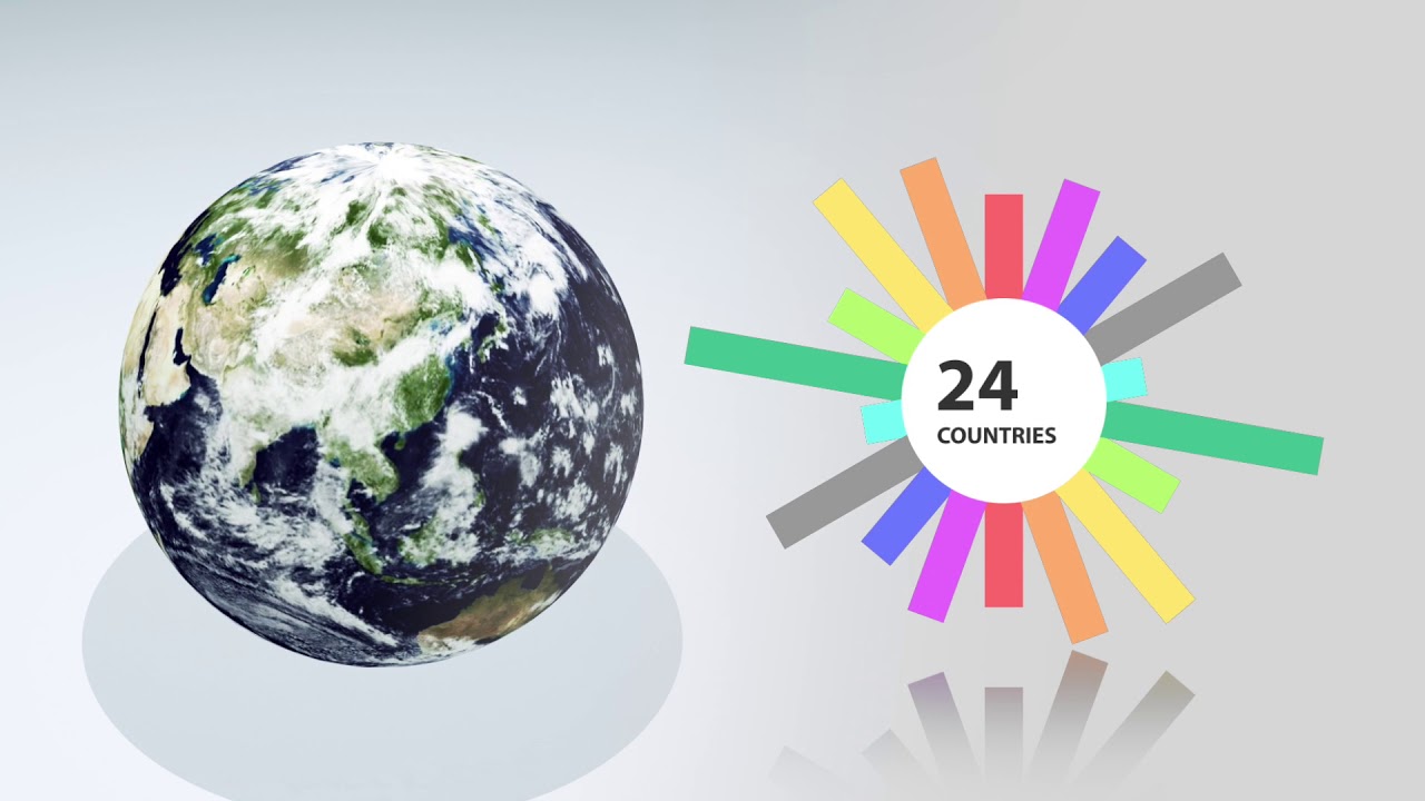 Mainstreaming Ecosystem-based Adaptation – Learning from examples (Part 1)