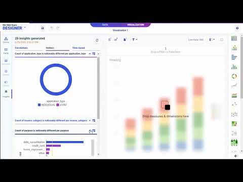 Db2 Web Query - Auto Generate Analytics