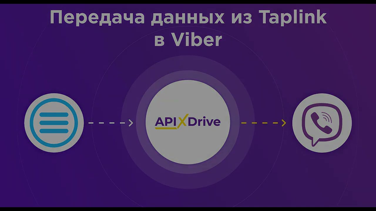 Как настроить выгрузку данных из Taplink в виде уведомлений в Viber?