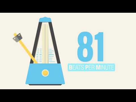 81 BPM Metronome | The BLuetiFuLL MeTRoNoME