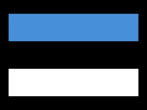 Aapo Ilves - Trenditeadlik mees