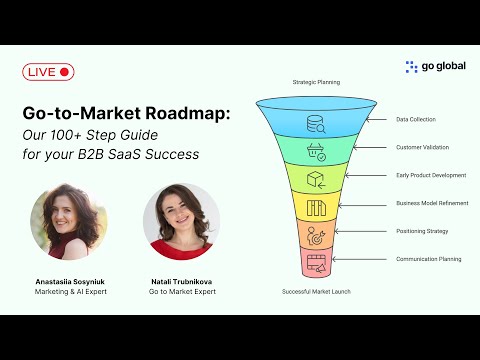 Go-to-Market Roadmap