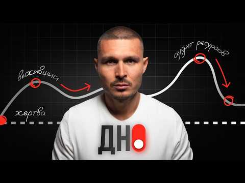 Algorithm for overcoming life crises.