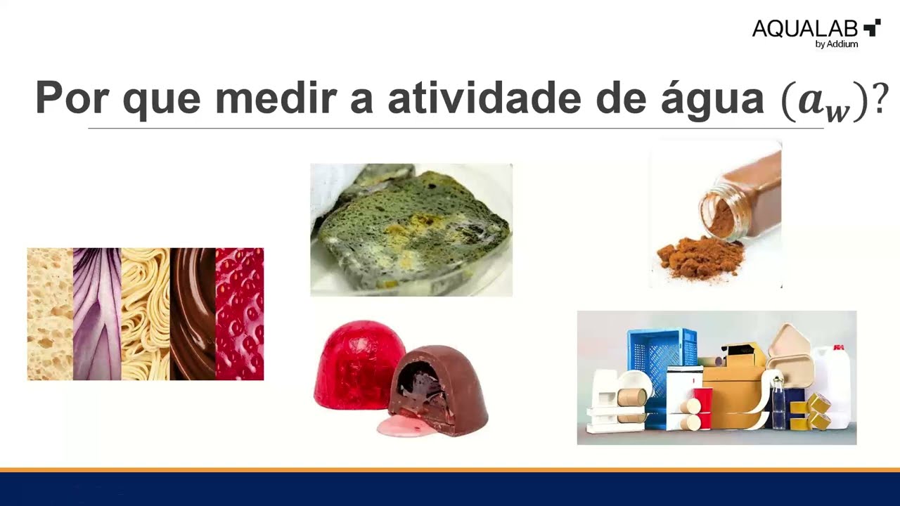 Atividade de água aw e Microbiologia