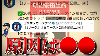 オープニング - Jリーグに10代が少ない原因を徹底調査!