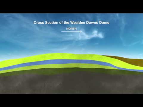 The UK's Changing Landscapes