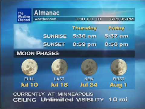 Weatherstar XL Simulator - Minneapolis, MN 7/10/25 6:28pm