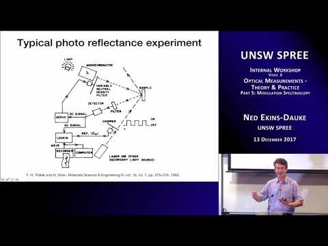UNSW SPREE 201712-13 IWV06 - Ned Ekins-Daukes - Optical Measurements Theory & Practice