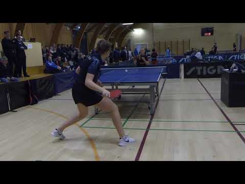 181125 Kval Top12, Pg, Emilie Wraa - Mira Slangerup