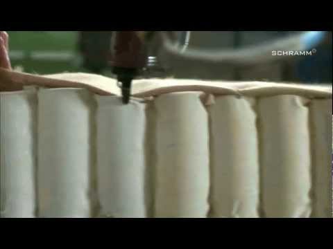 Schramm: Handmade in Germany