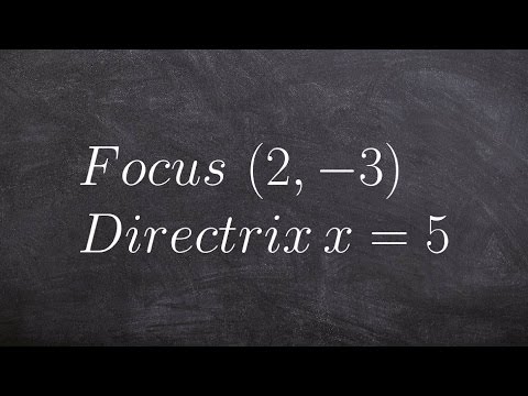 Writing the equation of a parabola given focus and directrix