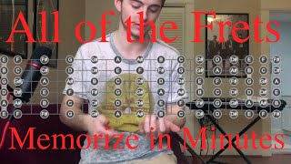 You Will Memorize The Fretboard in Minutes With This Simple Method