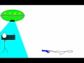 Animação Wmv