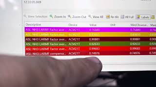 Another  Cascadia comes in with SCR closed loop control at maximum limit SPN 520372 FMI 16