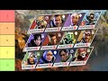RANKING EVERY CHARACTER IN APEX LEGENDS SEASON 4 (WORST TO BEST) RANKING EVERY CHARACTER IN APEX LEGENDS SEASON 4 (WORST TO BEST)