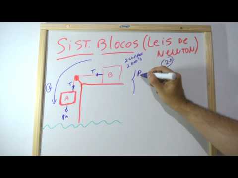 Aula de sistema Blocos e Leis de Newton (2a)