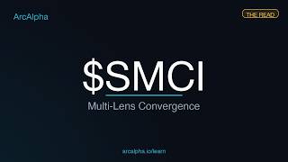 SMCI — Multi-Signal Convergence
