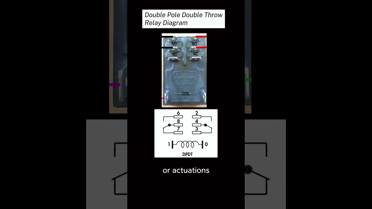 DIY Motor Control: Relay Circuit Driver for Reversing Rotation and Solenoid Activation