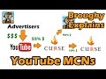 YouTube Multi-Channel Networks - Broughy Explains