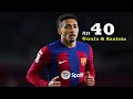 Raphinha All 40 Goals and Assists For Barcelona So Far