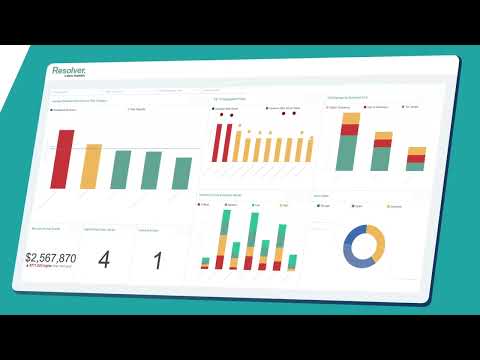 Solve Risk Management Challenges with Automation and Real-Time Insights