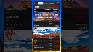 #日本経済,#マーケット,#相場,#株ニュース,#金融,#チャート,#テクニカル分析,#ファンダメンタル分析,#出来高,#株式投資初心者,